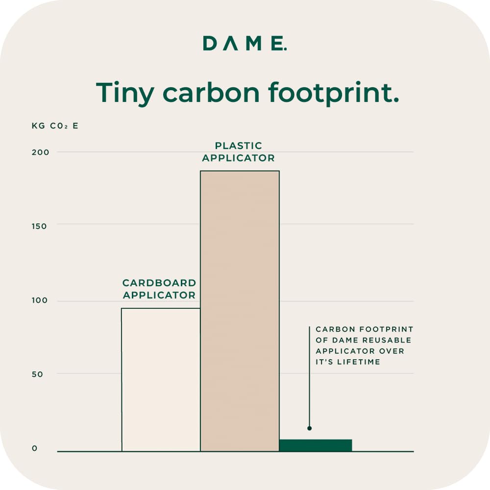 3 Pack DAME Reusable Tampon Applicator | No Boiling Required, Self-Sanitising Technology | Includes 3 Toxin-Free Organic Cotton Tampons | B Corp, Eco-Friendly, Sustainable Period Care | Reduce Plastic