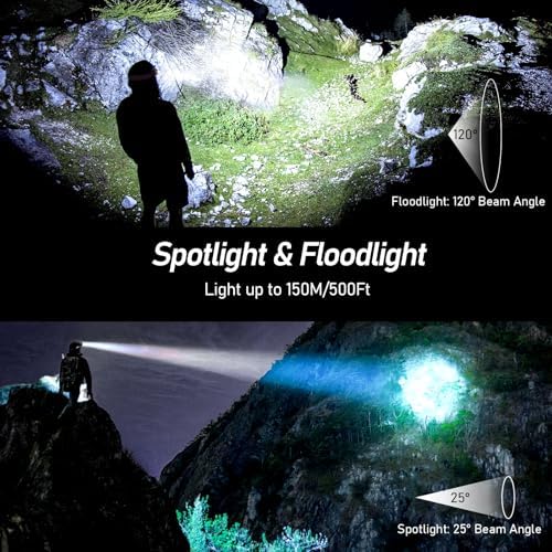 LED Headlamp,2000L Super Bright Rechargeable Headlight Flashlight with White&Red Light 2 Pack - Motion Sensor,Dimmable Brightness,8 Modes,Spotlight&Floodlight,IPX5 Waterproof for Camping-Purple
