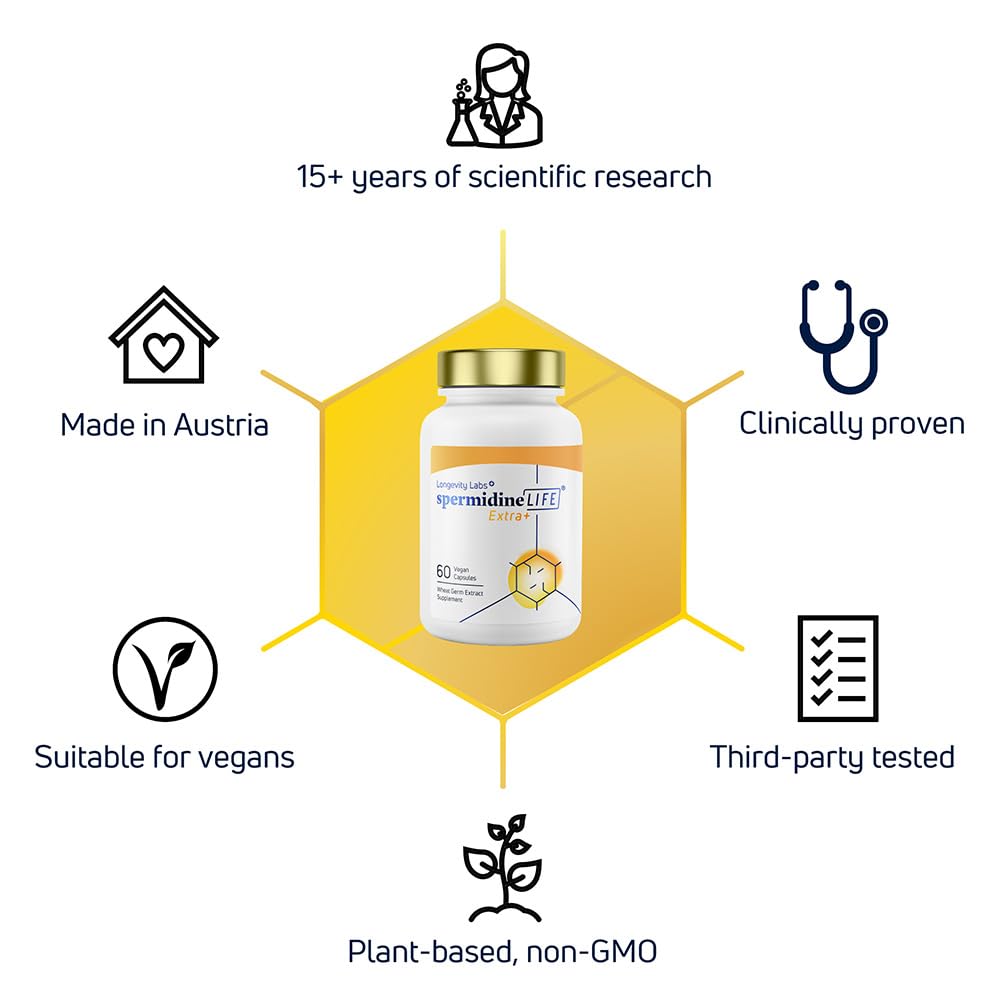 LONGEVITY LABS + spermidineLIFE Natural Supplement, Non-Synthetic Plant-Based Wheat Germ Extract with High Spermidine & Zinc for Cell Renewal, Vegan, for Women & Men, 60 Capsules