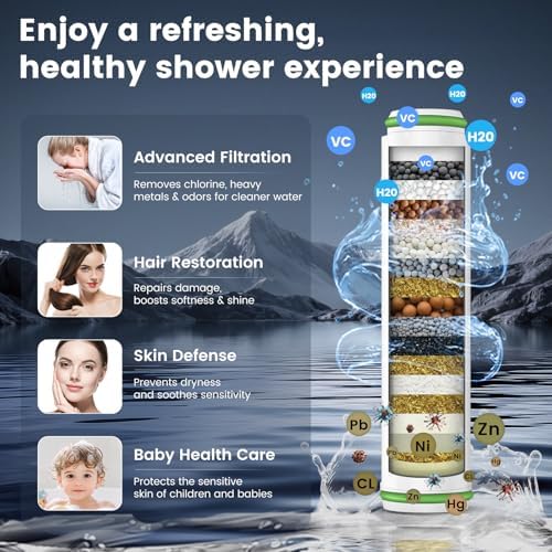 Filtered Shower Head with Handheld, High Pressure 4 Spray Mode Showerhead with Filters, Water Softener Filter Beads for Hard Water with ON/OFF Switch for Pets Bath-Remove Chlorine (Deep Gray)