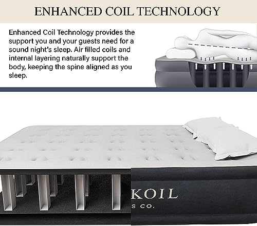 King Koil Luxury Full Size Plush Pillow Top Air Mattress with Built-in High-Speed Pump for Home, Camping & Guests 20" Inflatable Double High Blow Up Airbed, Durable, Waterproof, 1-Year Warranty
