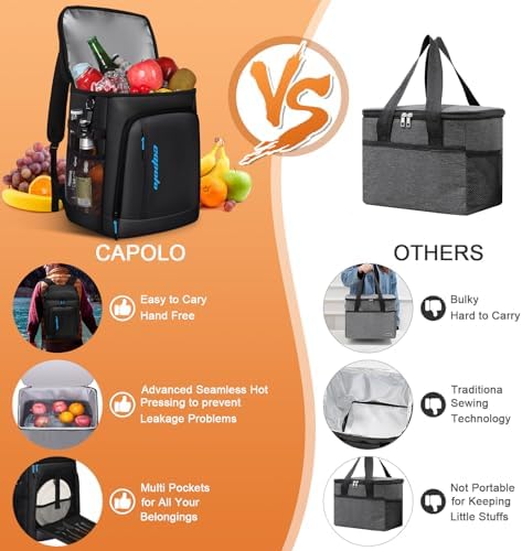 Capolo Cooler Backpack Insulated Leak Proof 36/45 Cans, Soft Camping Bacpack Cooler Thermal Bag Ice Chest, Portable Waterproof Travel Cooler Bag for Lunch Beach Picnic Shopping