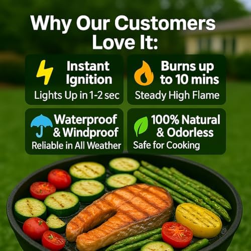 Fire Starter Cubes, 160 pcs - Easy BBQ Ignition - Natural, Waterproof & Odorless Firestarter Squares for Campfire, Charcoal Grill, Outdoor Fire Pit, Wood Stove, Fireplace, Logs - Camping Essentials