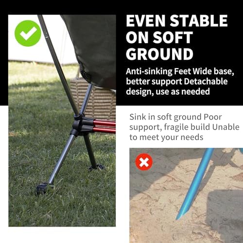 Naturehike YL08 Ultralight Camping Chair, 2.12 LBS Portable Backpacking Chair with Storage Bag & Anti-Sinking Feet, Lightweight Compact Collapsible Camp Chair