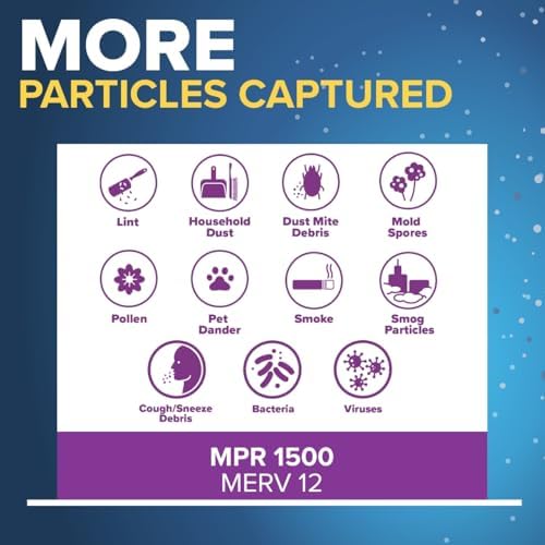 Filtrete™ High Performance Air Filter 1500 MPR, 20 in x 30 in x 1 in, 4 Units per Case