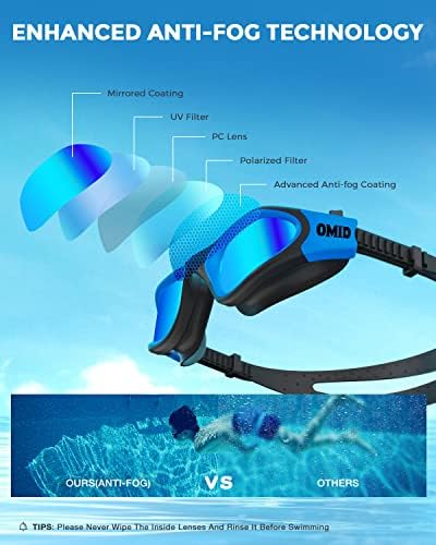 OMID Kids Swim Goggles, P2mini Polarized Swimming Goggles Comfortable for Age 6-14
