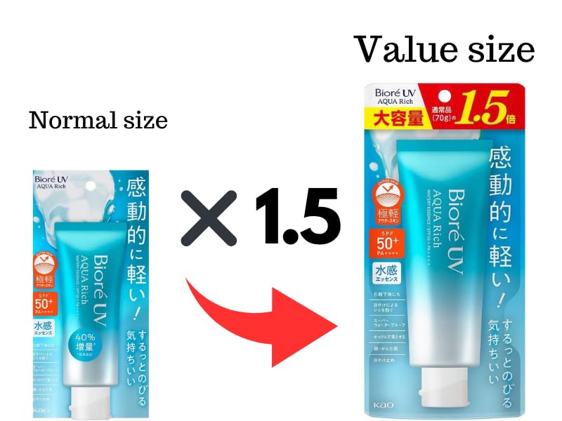 Biore UV Aqua Rich Sunscreen Water Essence SPF50+ PA++++ 3.70floz (105g) Set Of 2