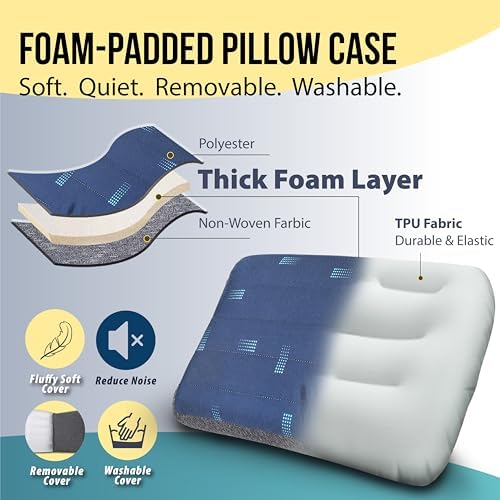 TREKOLOGY Premium Inflatable Camping Pillow with Removable Foam-Padded Case – Noise-Reducing, Ergonomic Design for Outdoor, Backpacking, and Air Travel ALUFT Pro