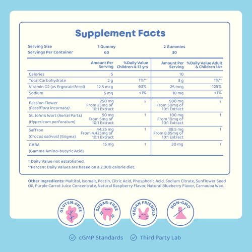3 Pack JoySpring Saffron Gummies for Kids | Saffron Extract with GABA Supplements Offer Mood Support and Calms Temper Tantrums | Sugar Free Gummies