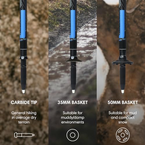 Fizan Compact 3 Trekking Poles – 5.6 oz Ultralight, Backpacking, Thru Hiking Poles, Adjustable, Collapsible, Customized Fit, EVA Grips, Aluminum Walking Sticks (Compact 3)