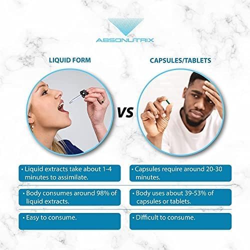 Absonutrix Citicoline 590 mg, 4 Oz Bottle, 200 Servings, Made in USA, Quick Absorption, Quality Potent Ingredients, Non-GMO, GMP Certified, Cruelty-Free Products