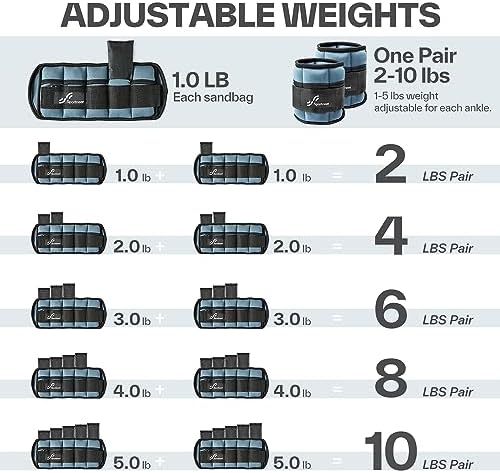 Sportneer Adjustable Ankle Weights 1 Pair 2 4 6 8 10 Lbs Leg Weight Straps for Women Men, Weighted Ankle Weights Set for Gym,Fitness, Workout,Walking, Jogging,1-5 lbs Each Ankle, 1 Pair 2-10 lbs