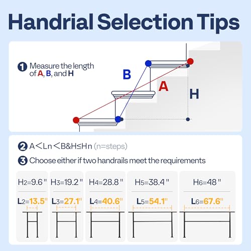 VIVOHOME 2-Pack 4 Step Hand Rails for Outdoor Steps, Wrought Iron Railing, Black Oval Exterior Hand Railing for Porch, Deck, or Indoor Stairs, Railing Kit