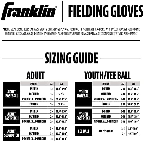 Franklin Sports Kids Baseball Glove + Ball Sets - Meshtek Youth Teeball Gloves for Kids + Toddlers - Left + Right Hand Throw Mitts + Glove Sets with Foam Balls - Boys + Girls Gloves - 9.5" Inch