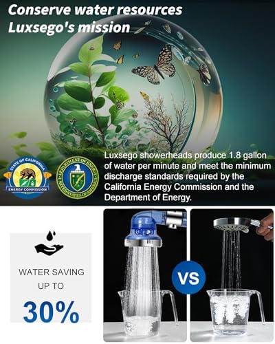 Luxsego Filtered Shower Head for Hard Water with Stop, High Pressure 4-Mode Shower Heads Built-in Power Spray to Clean Corner, Tub & Pets, Water Softener Handheld Shower to Remove Chlorine & Fluoride