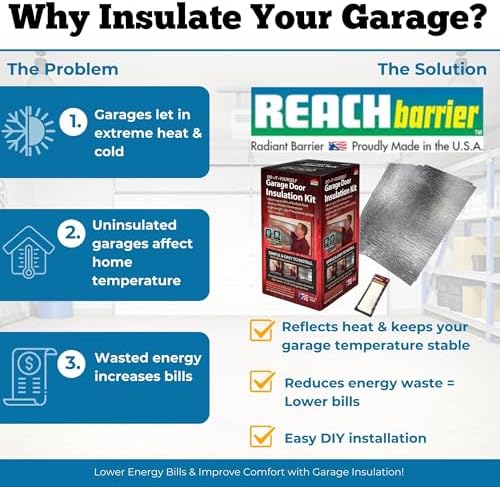 3009 Garage Door Insulation Kit