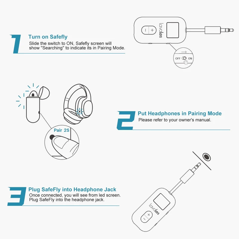 SafeFly Dual Premium Bluetooth 5.3 Transmitter Bluetooth Adapter w/Screen for AirPods or Wireless Headphones - Use with Any 3.5 mm Audio Jack for Airplanes, TV, MP3 Player, PC, Switch