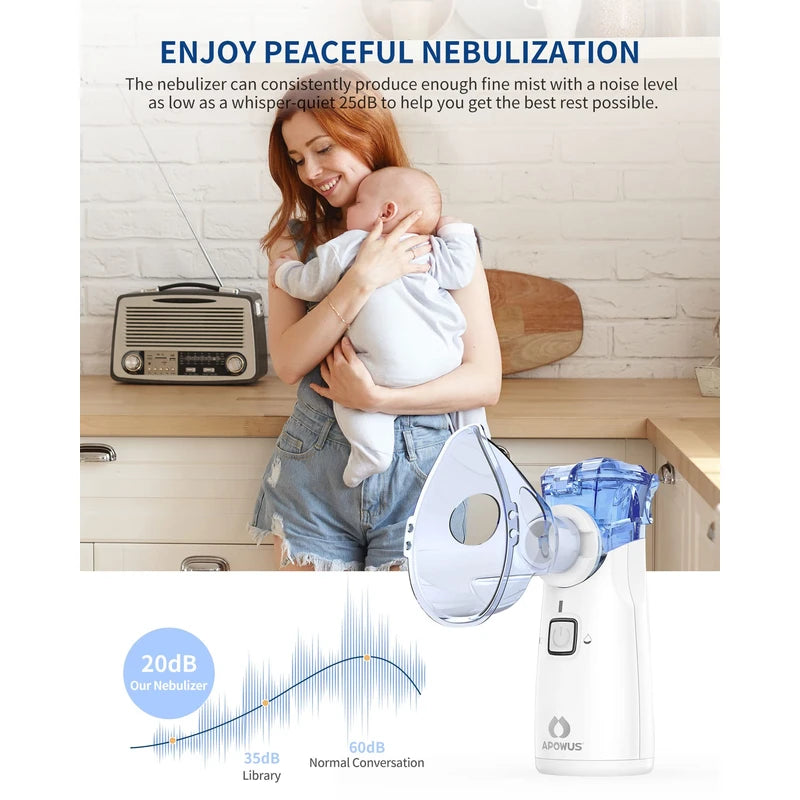 APOWUS Portable Nebulizer - Nebulizer for Adults and Kids, Nebulizer Machine for Adults and Kids with 3 Nebulizer Masks and Adjustable Nebulization Rate, Handheld and Easy to Use