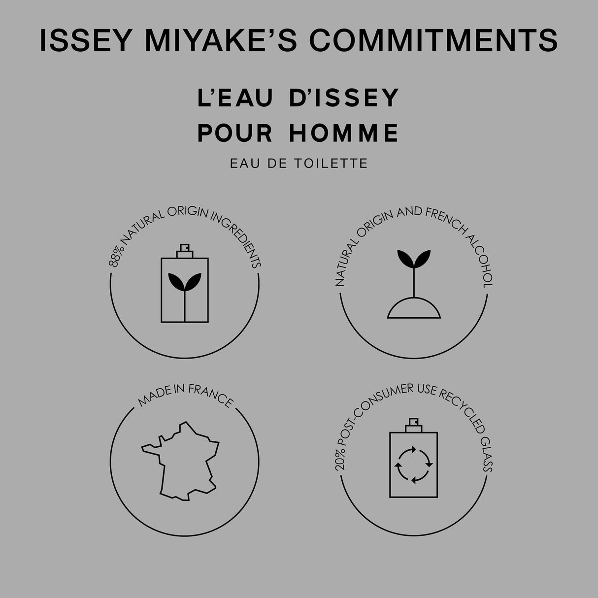 Issey Miyake L'Eau d'Issey Pour Homme Eau de Toilette - Fragrance for Men - Pure & Fresh - With Notes of Yuzu, Nutmeg & Sandalwood - 4.2 oz