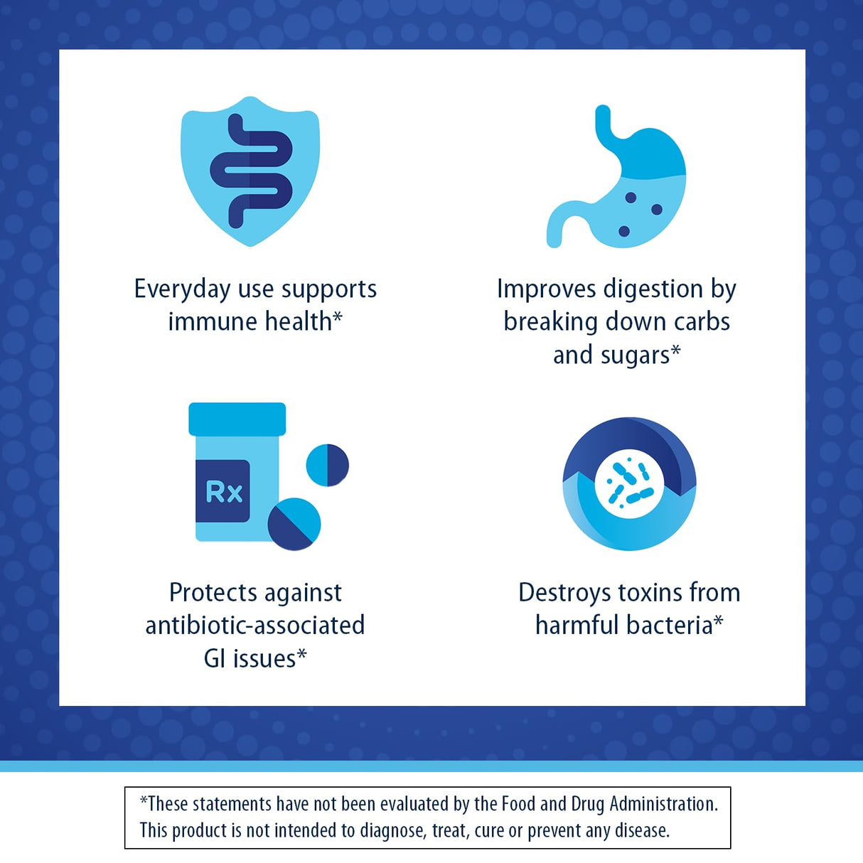 Florastor Probiotics for Digestive and Immune Health, 54 Capsules, Probiotics for Women & Men, Helps Flush Out Bad Bacteria, Boosts The Good with Our Strain Saccharomyces Boulardii, Packaging May Vary