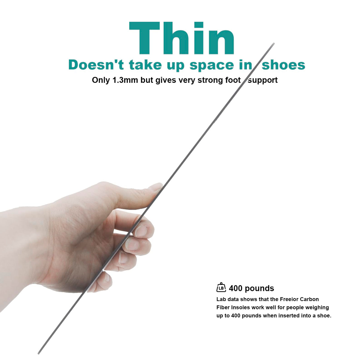 Freeior Carbon Fiber Insole for Pain Relief of Turf Toe, Hallux Rigidus and Limitus, Foot Fractures Recovery, Rigid Thin Foot Plate Carbon Fiber Shoe Inserts for Men Women 1 Pair 10.23"- 260mm