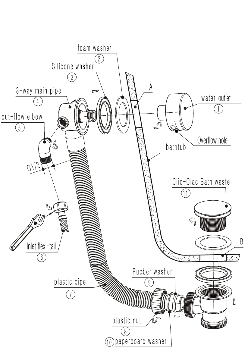 Sandy Beach Black Bath Tap Filler Overflow with Pop-Up Waste - Black Bath Waste and Overflow, Pop Up Bath Waste, Black Bath Taps - Drain Pipe Fittings, Black Bath Filler - Bath Waste and Overflow Kit