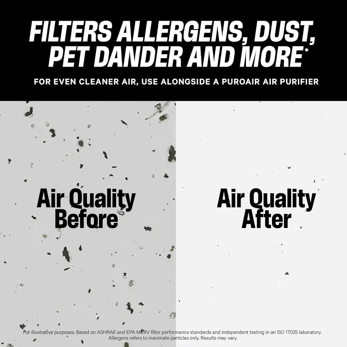 PuroAir MegaFilter - 20x20x1 Air Filter MERV 13 Activated CarbonTech Defense - Heavy Duty 3 Layer Furnace Filters Allergens, Pollen, Dust, Pet Dander, Smoke, Odors - HVAC Air Filter 20x20x1 (1-Pack)