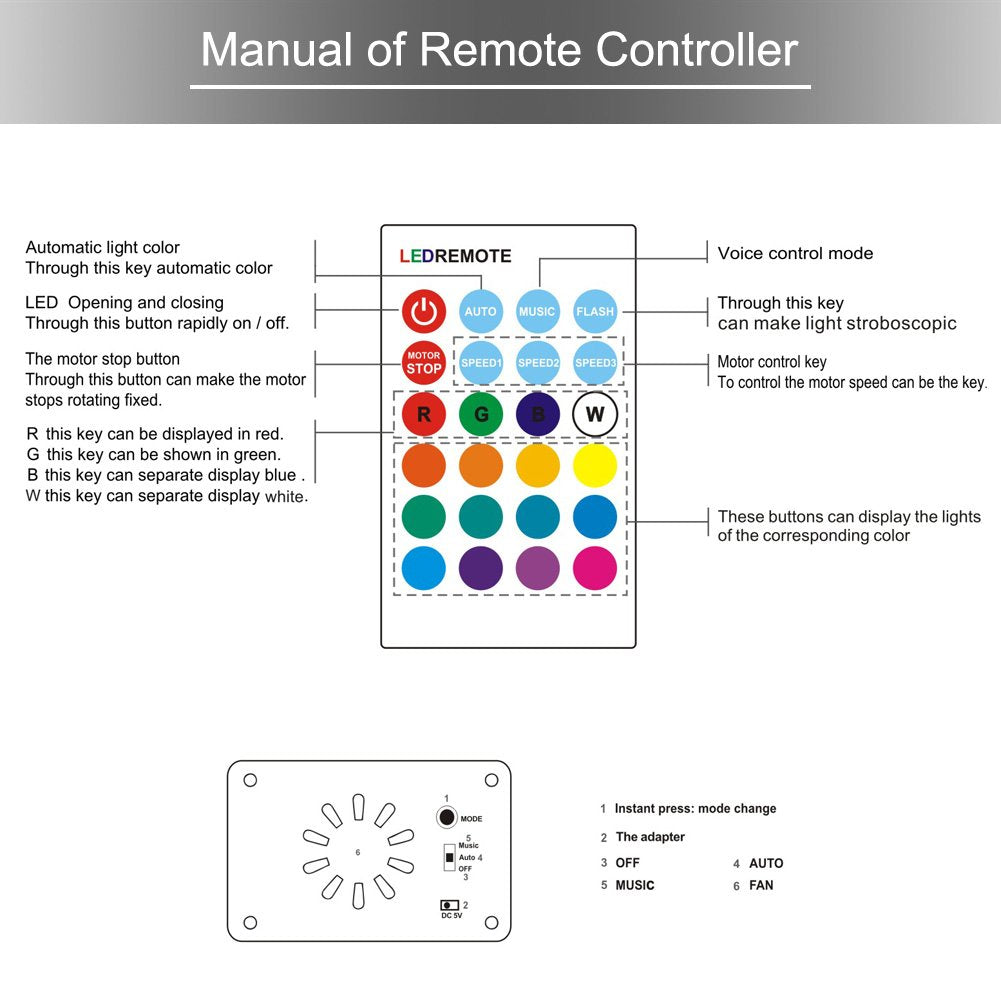 16 Color Water Ripple Lights, Sound Activated Flash Water Wave Lights Party Lighting LED Water Effect Projector Holiday Light with Remote for Disco Christmas Halloween Wedding Kids Room
