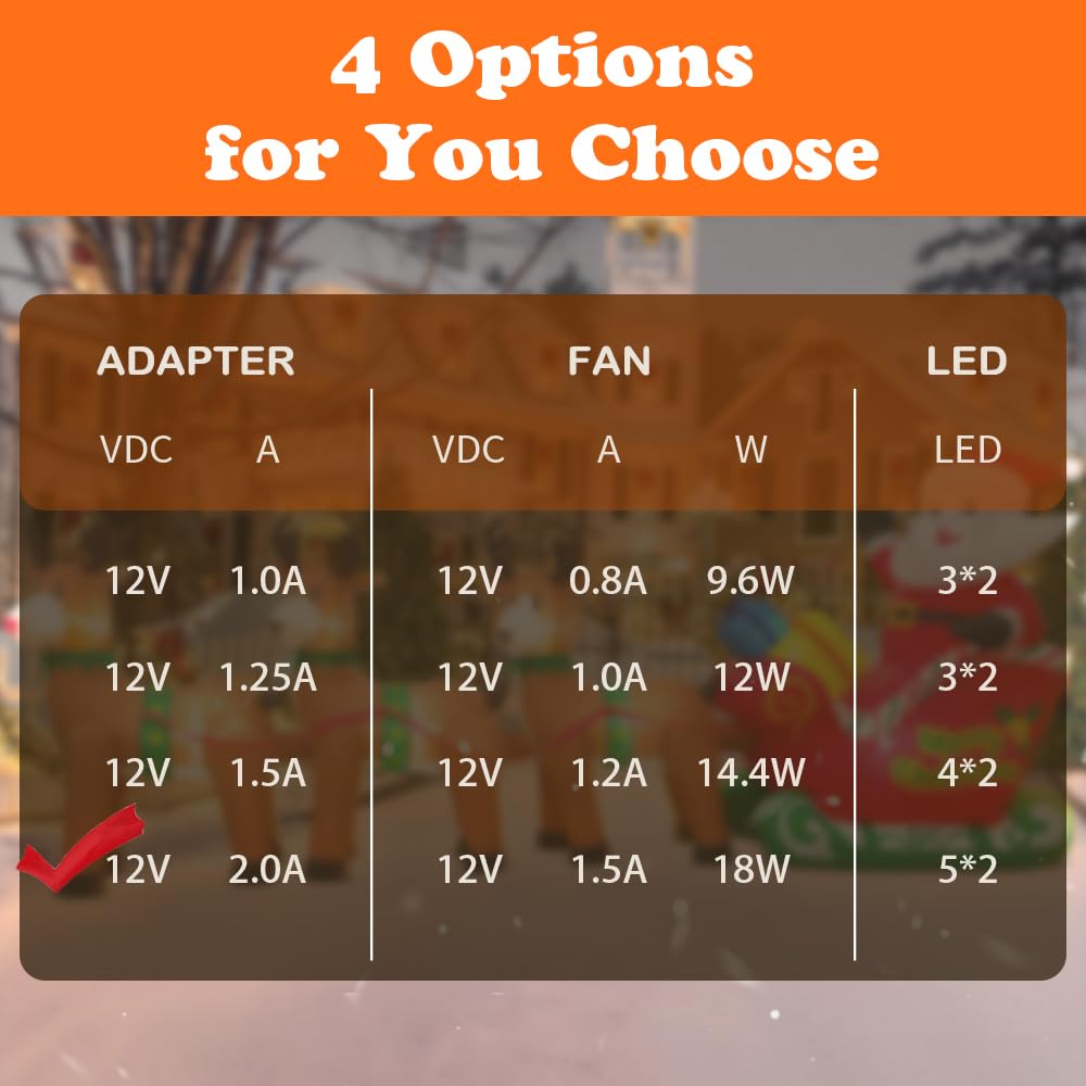 Inflatable Fan Replacement 12V 1.5A, Mini Air Blower Fan with 12V 2A Adapter and 5 LED Bulbs for Halloween Christmas Inflatable Outdoor Yard Decorations