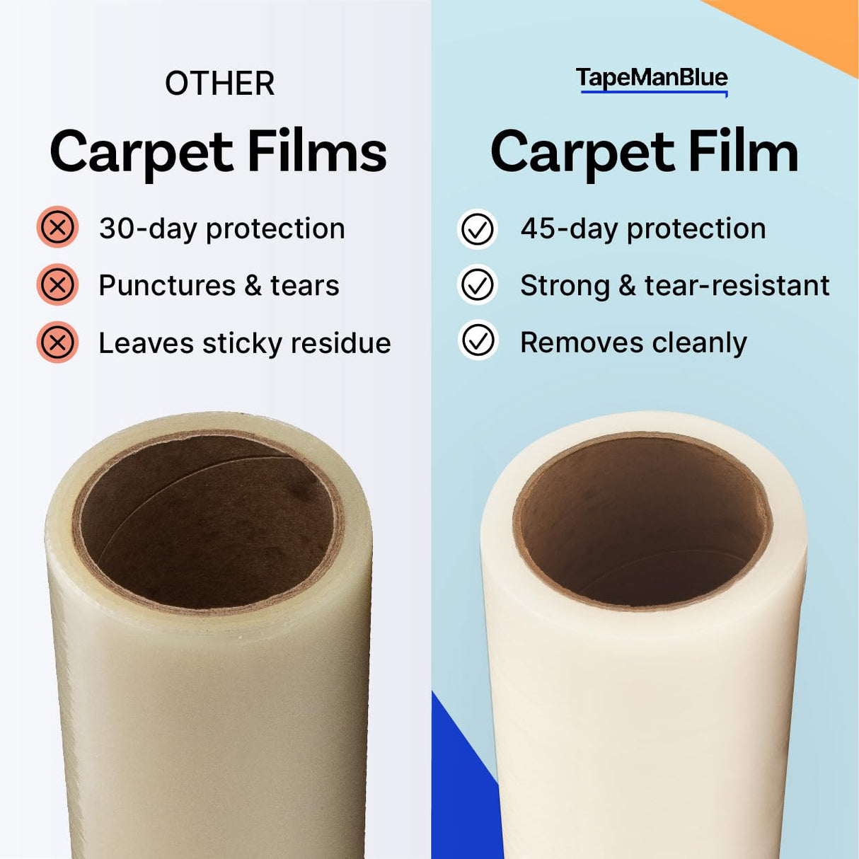 TapeManBlue Carpet Protection Film 24" x 200' roll, Self Adhesive Plastic Carpet Protector Film with Clean Removal & Easy Unwind, Durable Protection Tape to Shield Your Surface from Dirt and Spills