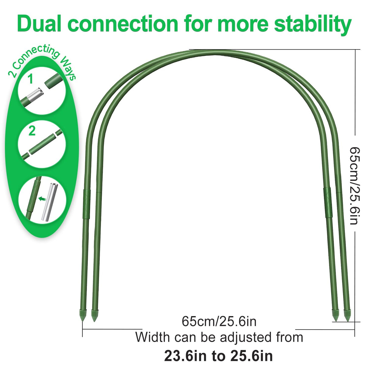 FOTMISHU 6Pcs Greenhouse Hoops, 23.6" x 25.6" Garden Hoops Rust-Free Grow Tunnel 4.9ft Long Steel with Plastic Coated Support Hoops Frame for Garden Fabric, Plant Support Garden Stakes