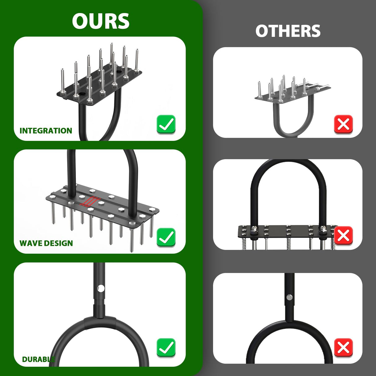 Aerator Lawn Tool Lawn Aerator -Heavy Duty Manual Grass Aerator with 15 Iron Spikes, Height Adjustable, Yard Aerator Tool for Lawn(Black)