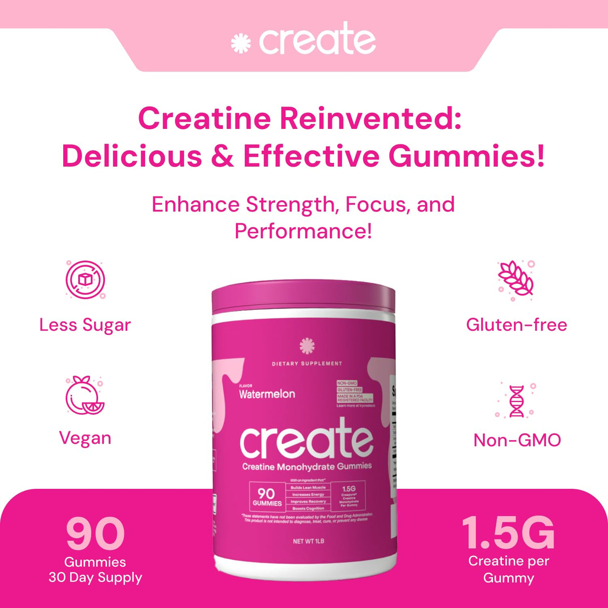 Create Creatine Monohydrate Gummies for Men & Women - Boost Focus, Strength, and Endurance, Anti-Melting Formula, Vegan, Gluten-Free, Non-GMO, 1.5 Gram Creatine per Gummy (Watermelon, 90 ct)
