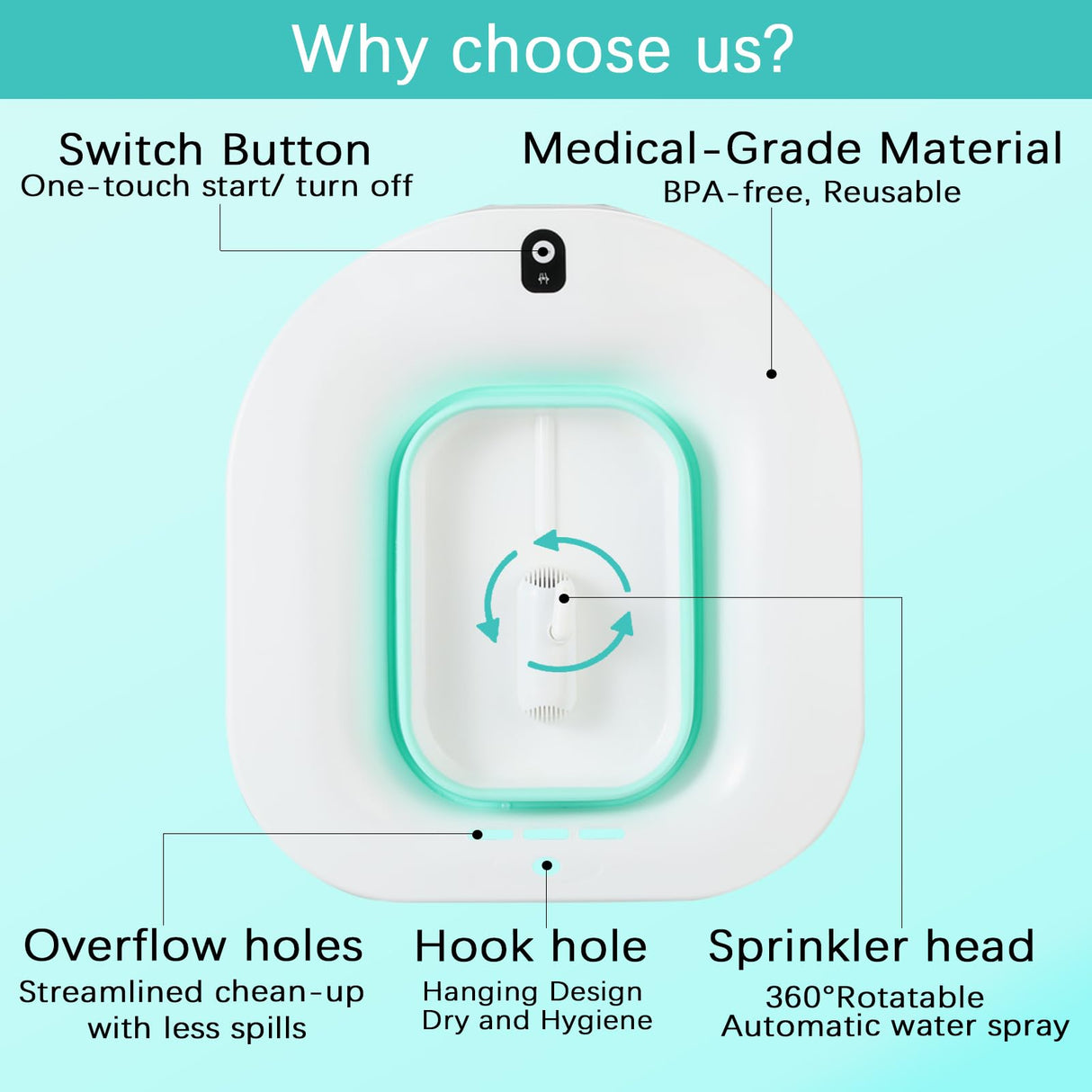 IRWPITW Sitz Bath, Electric Sitz Bath for Toilet Seat Hemorrhoids Postpartum Care Tub, Sits Bath Soak Pan for Women Men, Sitz Baths Salts Bowl, Hip Bath Basin, Foldable, Water Spray Style, Green