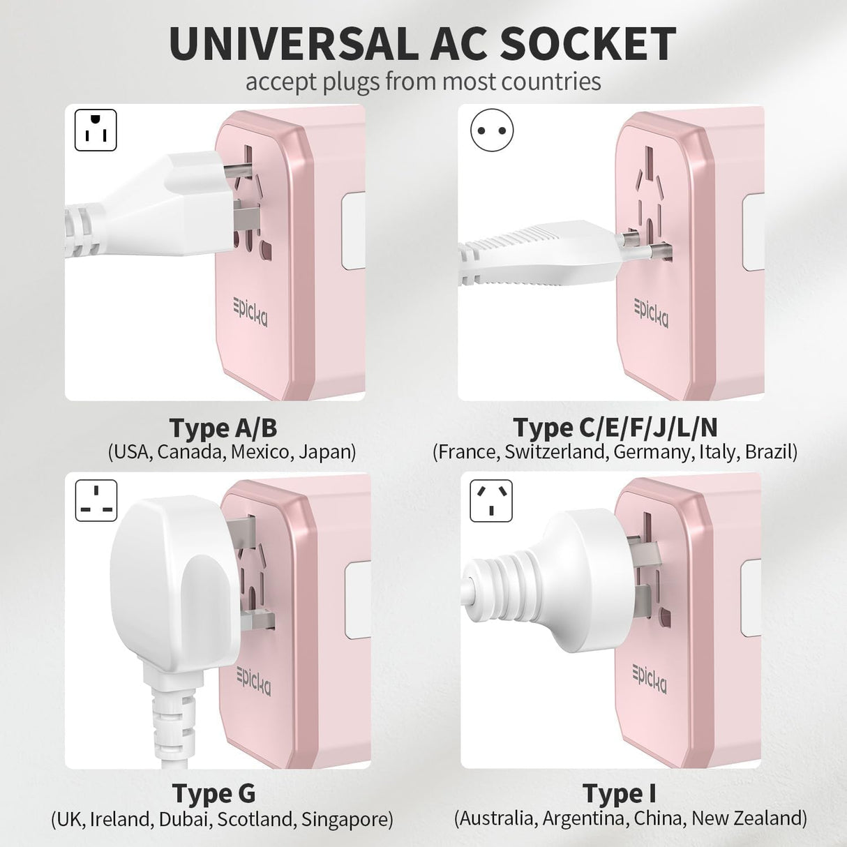 EPICKA Universal Travel Adapter GaN 45W, European Travel Plug Adapter with PD&QC Fast Charging(2 USB-A & 3 USB-C Ports) - Worldwide Travel Essentials, International Power Adapter for UK/US/AU