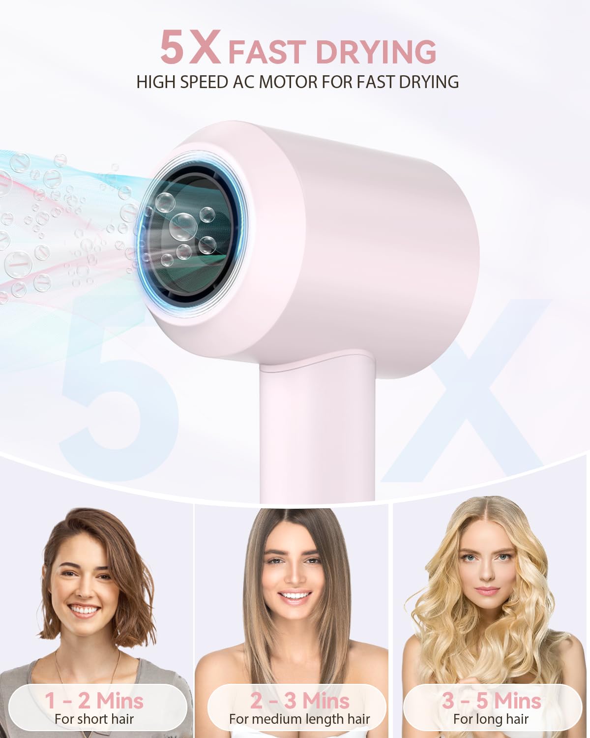 High Speed Hair Dryer, warmmama Ionic Blow Dryer 110000RPM 1500W Brushless Motor Fast Drying Thermo-Control Lightweight, Travel Hair Dryer for Women with Diffuser and Nozzle