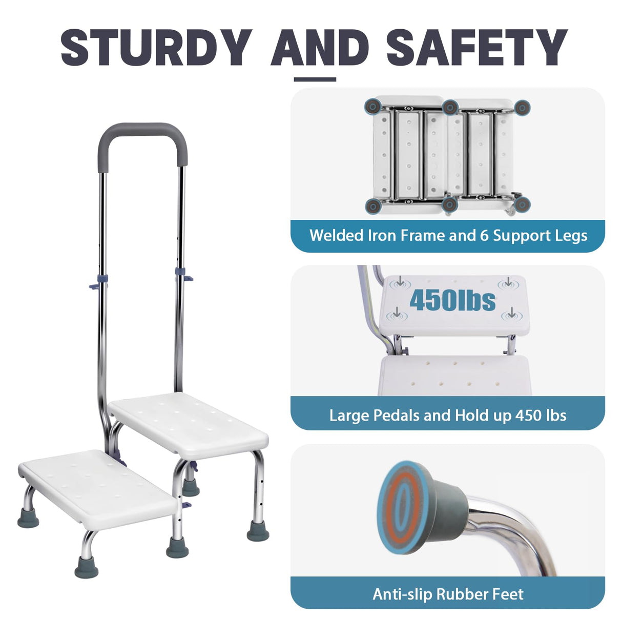 2 Step Stool with Handle for Elderly - Non-Slip Bedside Steps with Adjustable Handrail (450 lbs Capacity)