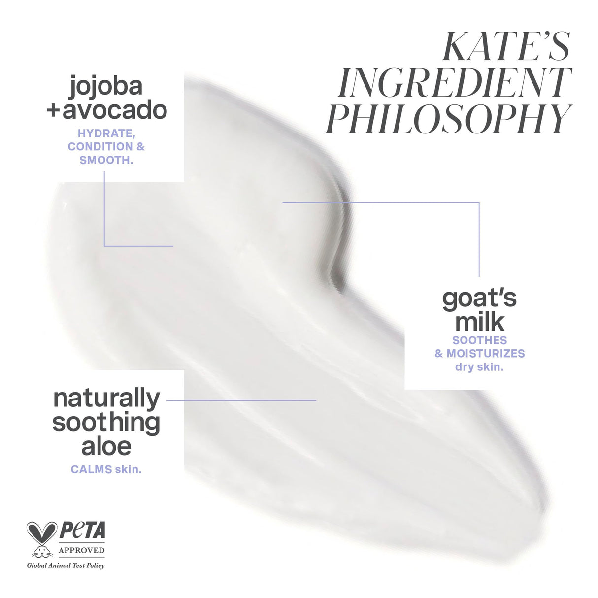 Kate Somerville Goat Milk Moisturizing Cream - Deeply Hydrating Daily Facial Moisturizer – Gentle Face Lotion Suitable for Sensitive Skin, 1.7 Fl Oz