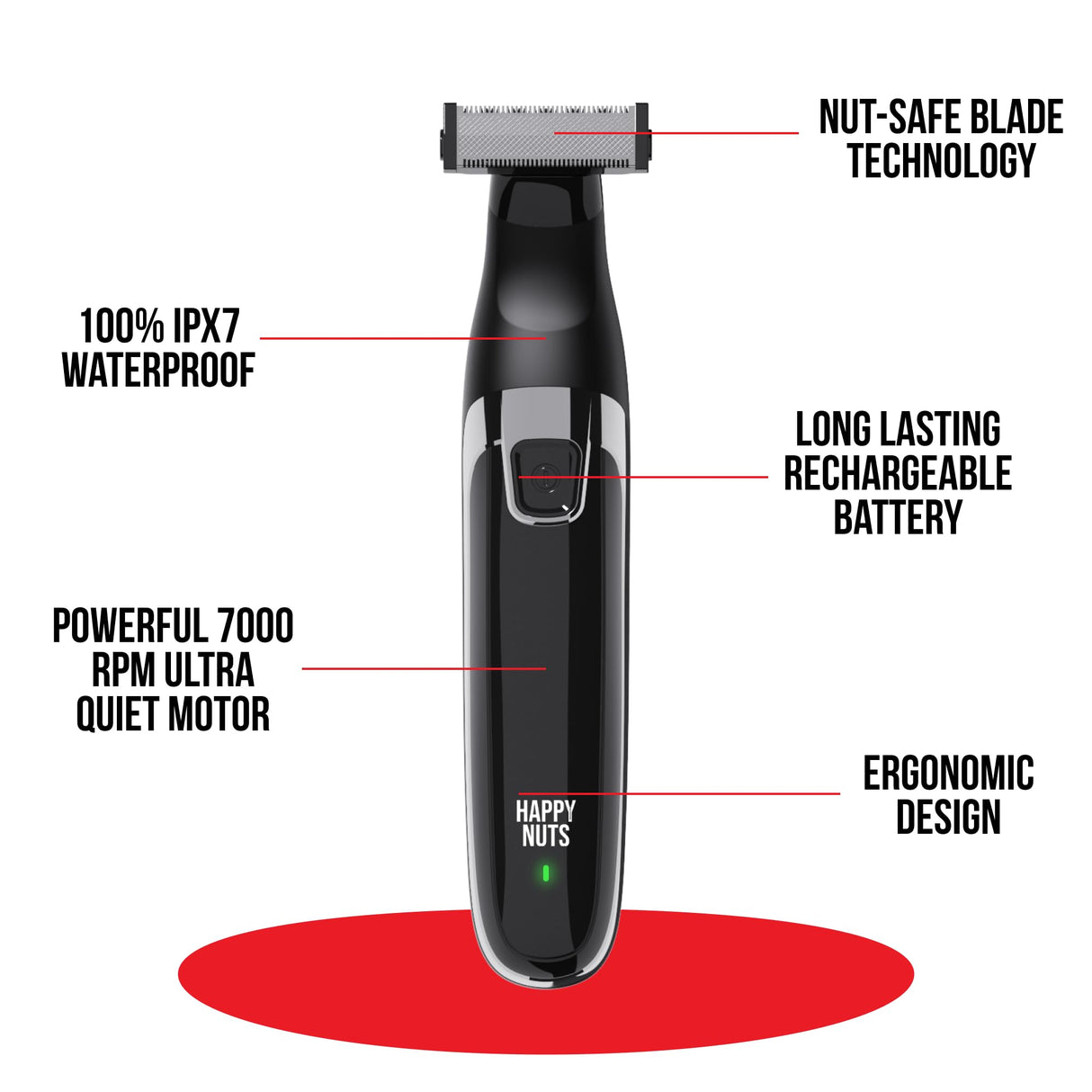 HAPPY NUTS The Ballber™ Electric Body Hair Trimmer for Men - Mens Body Groomer Kit for Privates - IPX7 Waterproof Shaver for Hard to Reach Areas