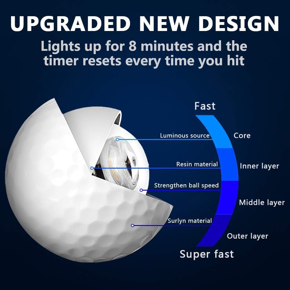 THIODOON Glow in The Dark Golf Balls Light up Led Golf Balls Night Golf Gift Sets for Men Kids Women 6 Pack (6 Colors in one)