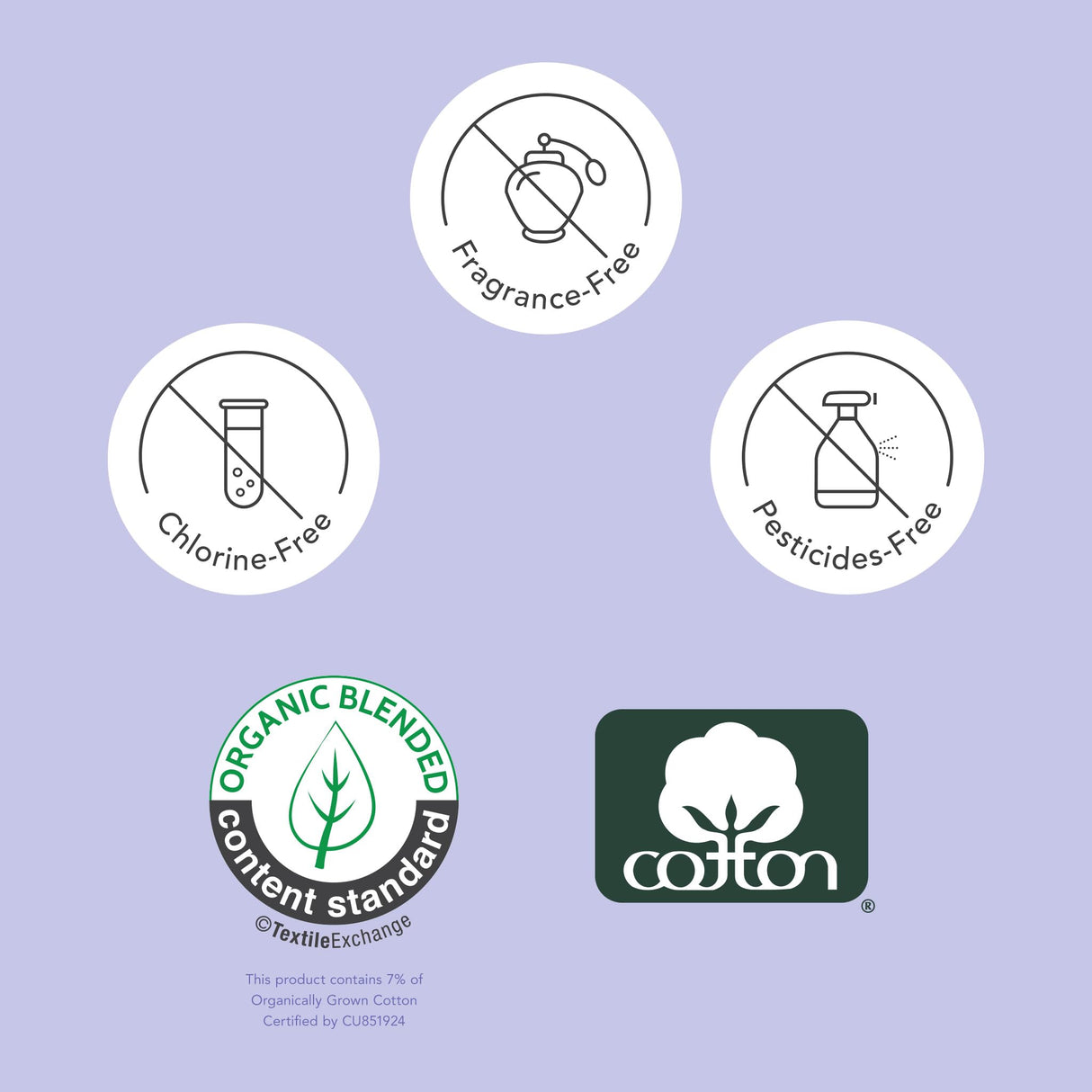 Rael Disposable Underwear for Women, Organic Cotton Cover - Incontinence Pads, Postpartum Essentials, Disposable Underwear, Unscented, Maximum Coverage (Size S-M, 12 Count)