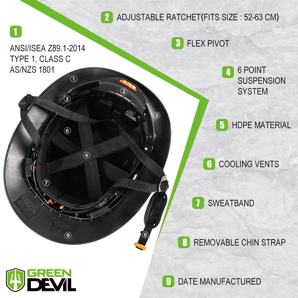 GREEN DEVIL Full Brim Hard Hat with Built-in Visor Vented Construction Safety Helmet OSHA Approved Cascos De Construccion ABS Work Hardhat Helmets for Men Women OSHA Approved