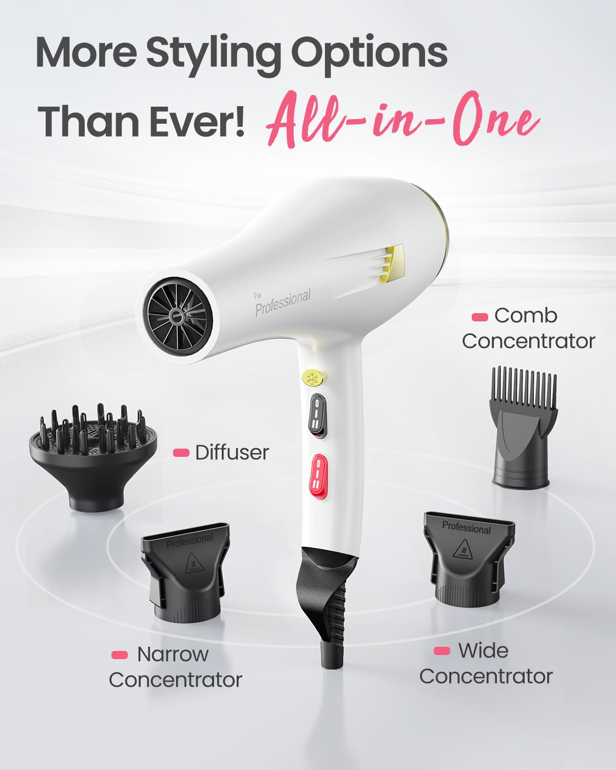 Dekuri Professional Ionic Hair Dryer AC Motor Fast Drying Salon Blow Dryer with Diffuser, Comb, Nozzle, Concentrator, for Curly and Straight Hair, 2 Speed & 3 Heat Setting, Cool Button, White