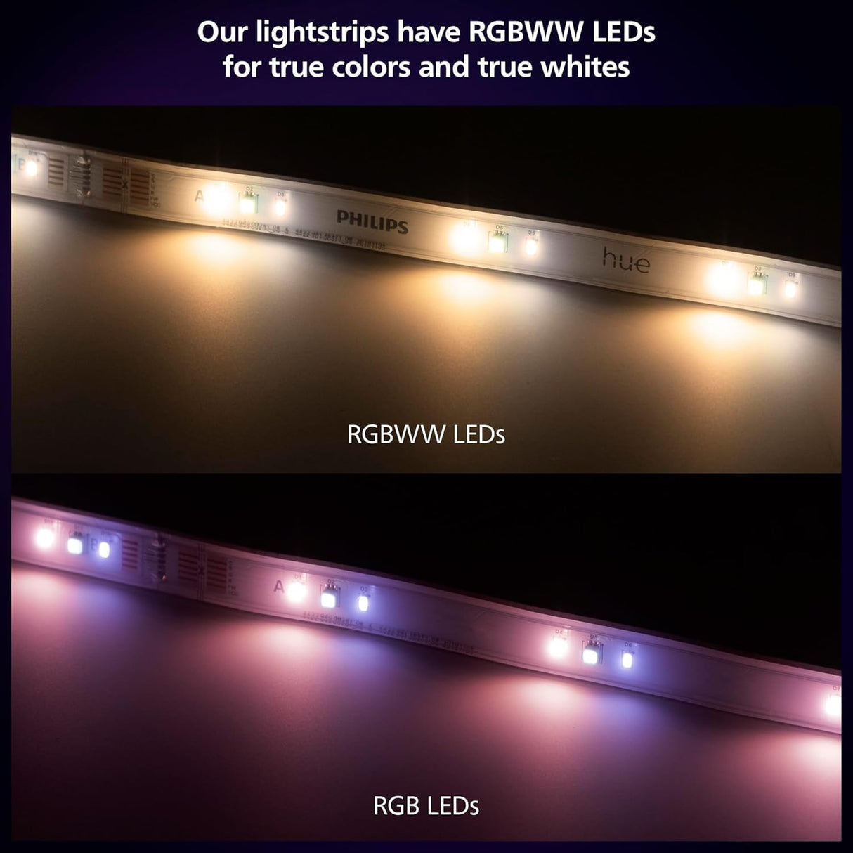 Philips Hue Indoor 33 Ft Smart LED Solo lightstrip Base Kit - 1 Pack - Control with Hue App - Compatible with Alexa, Google Assistant and Apple HomeKit
