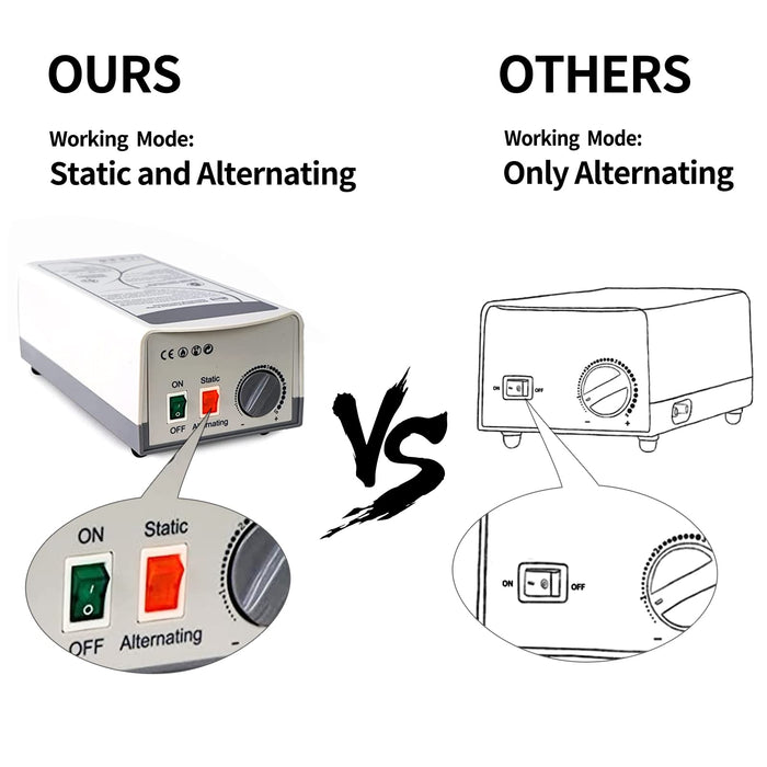 Alternating Air Pressure Mattress, Bedsore Mattress for Elderly Bedridden Patients, Hospital & Home Mattress Topper with Quiet Pump Waterproof, Heat Resistant Ulcer Cushion Pad