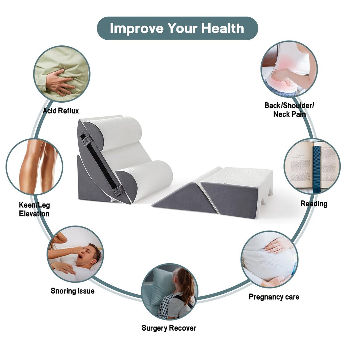 6pcs Orthopedic Bed Wedge Pillow Set for Sleeping, Post Surgery Foam for Body, Back and Leg Pain Relief Comfortable & Adjustable Support Pillows-Anti Snoring, Heartburn, Acid Reflux & GERD Sleeping