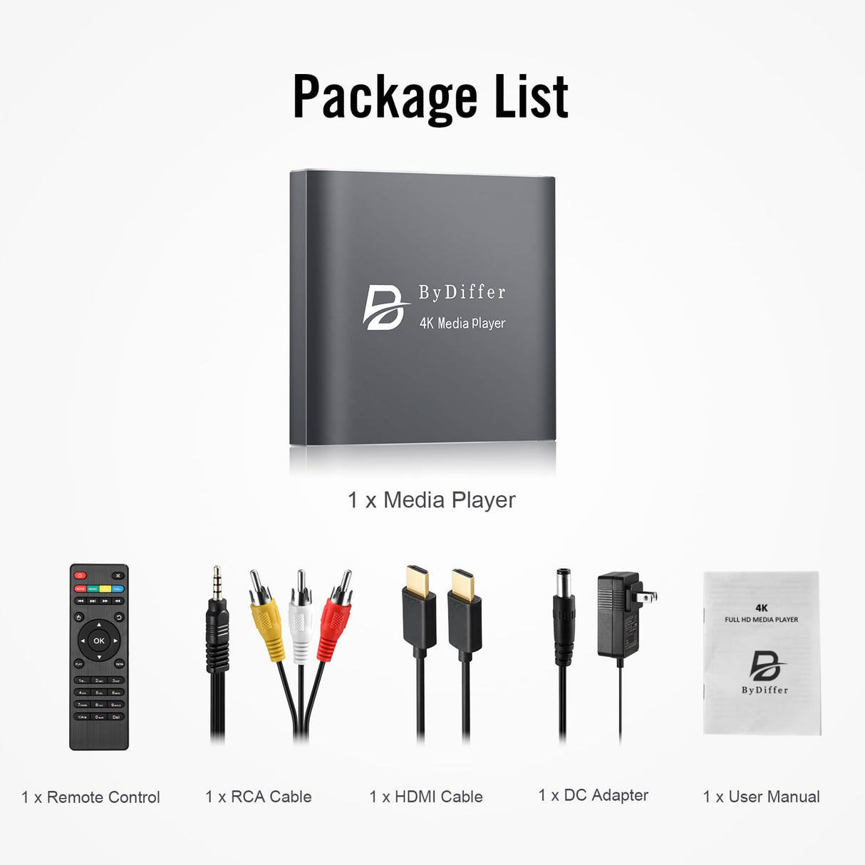 ByDiffer 4K Ultra HD Digital Media Player, TV MP4 Video Player for USB Drive/Micro SD Card, H.265/HEVC, Digital Signage, Auto Playback, HDMI/AV/Optical Output (Grey)