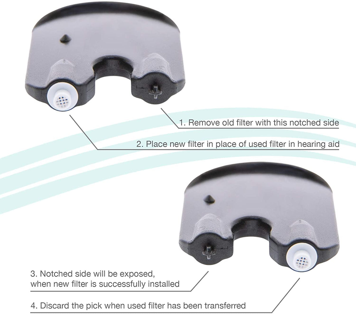 Prowax Minifit for Oticon Prowax Minifit Hearing Aid Wax Guards - Oticon Prowax Minifit Wax Filters Replacements for Hearing aids(5 Packs)
