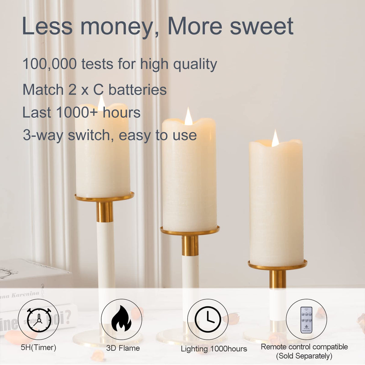 TECHLONG Flickering Flameless Candles with 3D Moving Flame, Last 1000+ Hours Battery Operated Candles with Timer, Ivory Real Wax Pillar Electric LED Candle for Wedding Christmas Party/3" x 8"