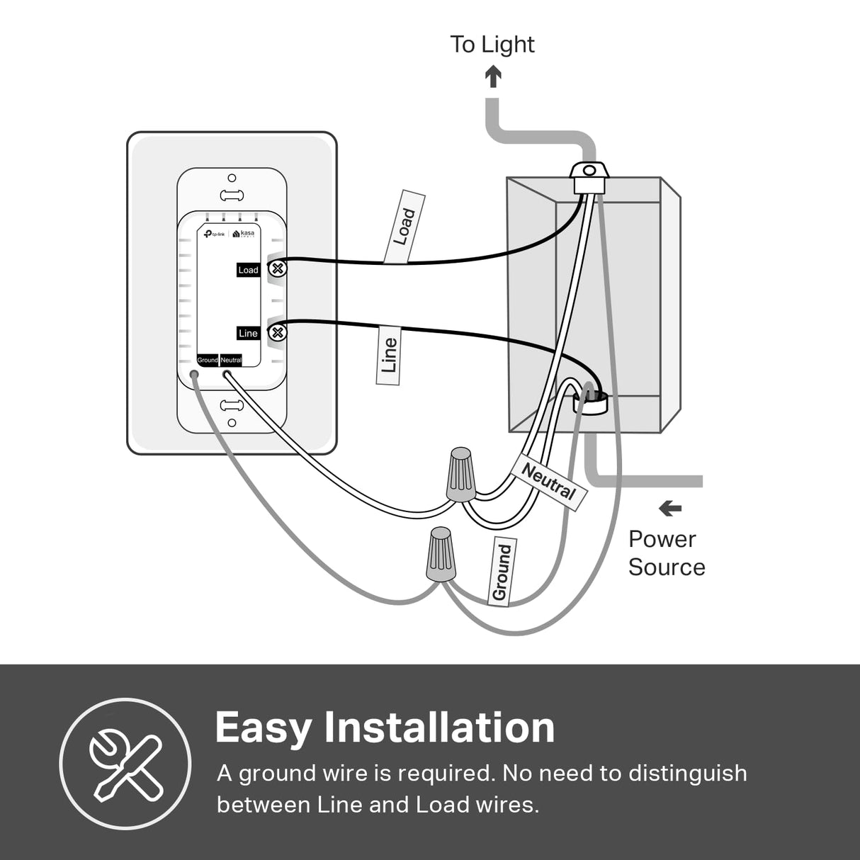 Kasa Smart Light Switch HS200P3, Single Pole, Needs Neutral Wire, 2.4GHz Wi-Fi Light Switch Compatible with Alexa and Google Home, UL Certified, No Hub Required, 3 Count -Pack of 1 , White